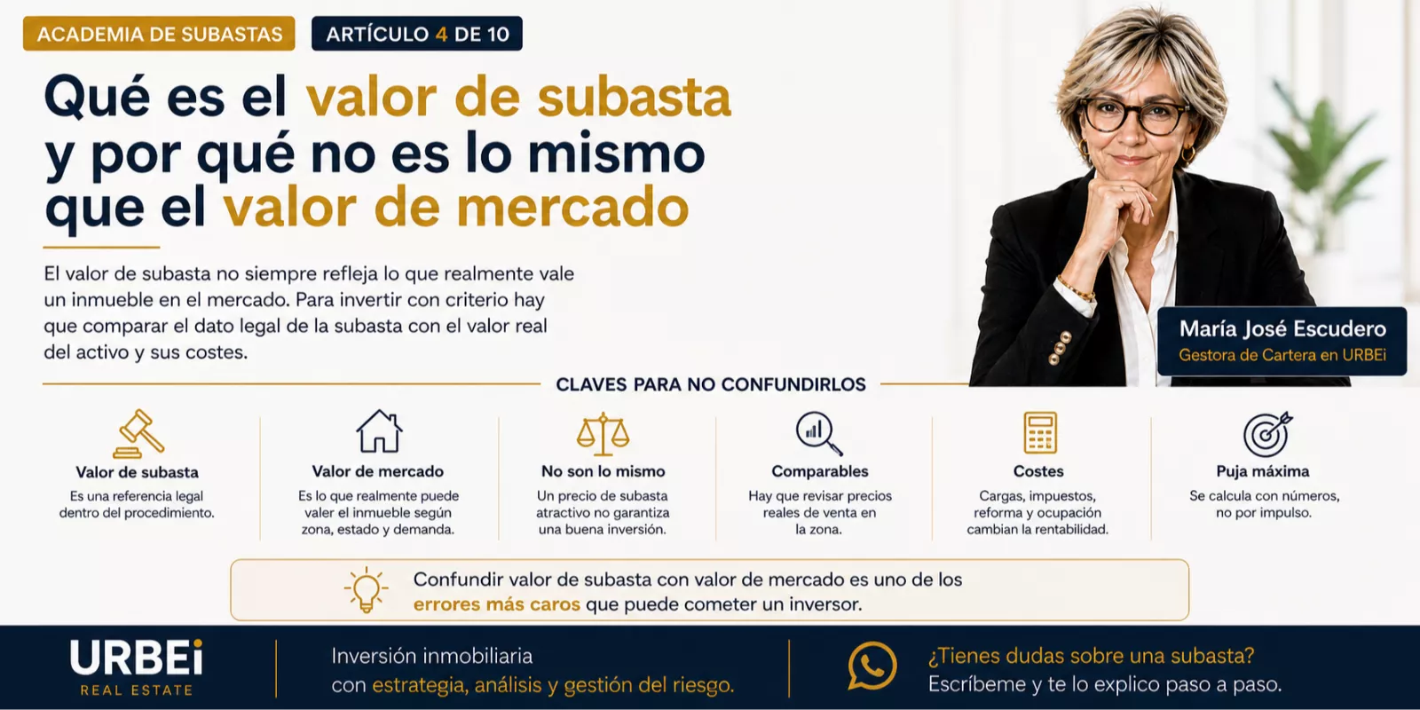 Valor de Subasta vs. Valor de Mercado en Inversiones
