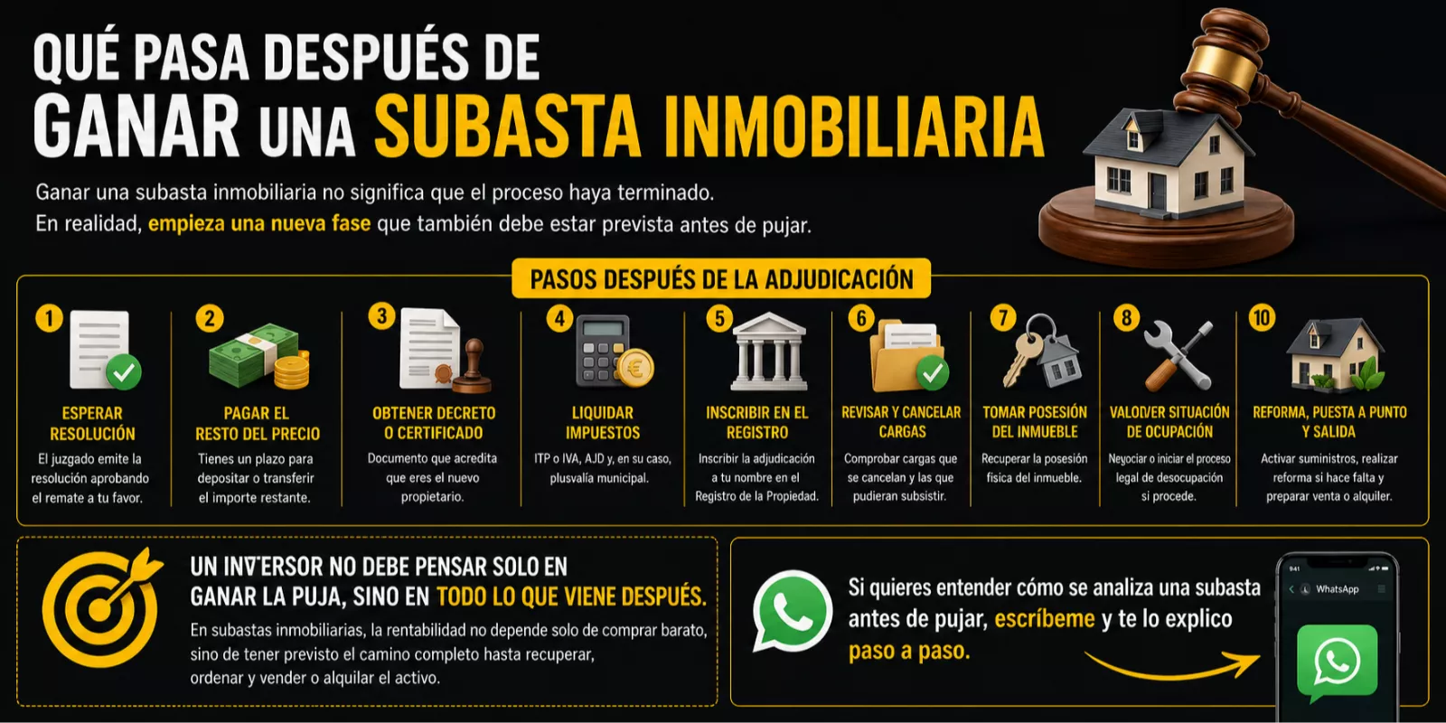 Pasos Clave Después de Ganar una Subasta Inmobiliaria