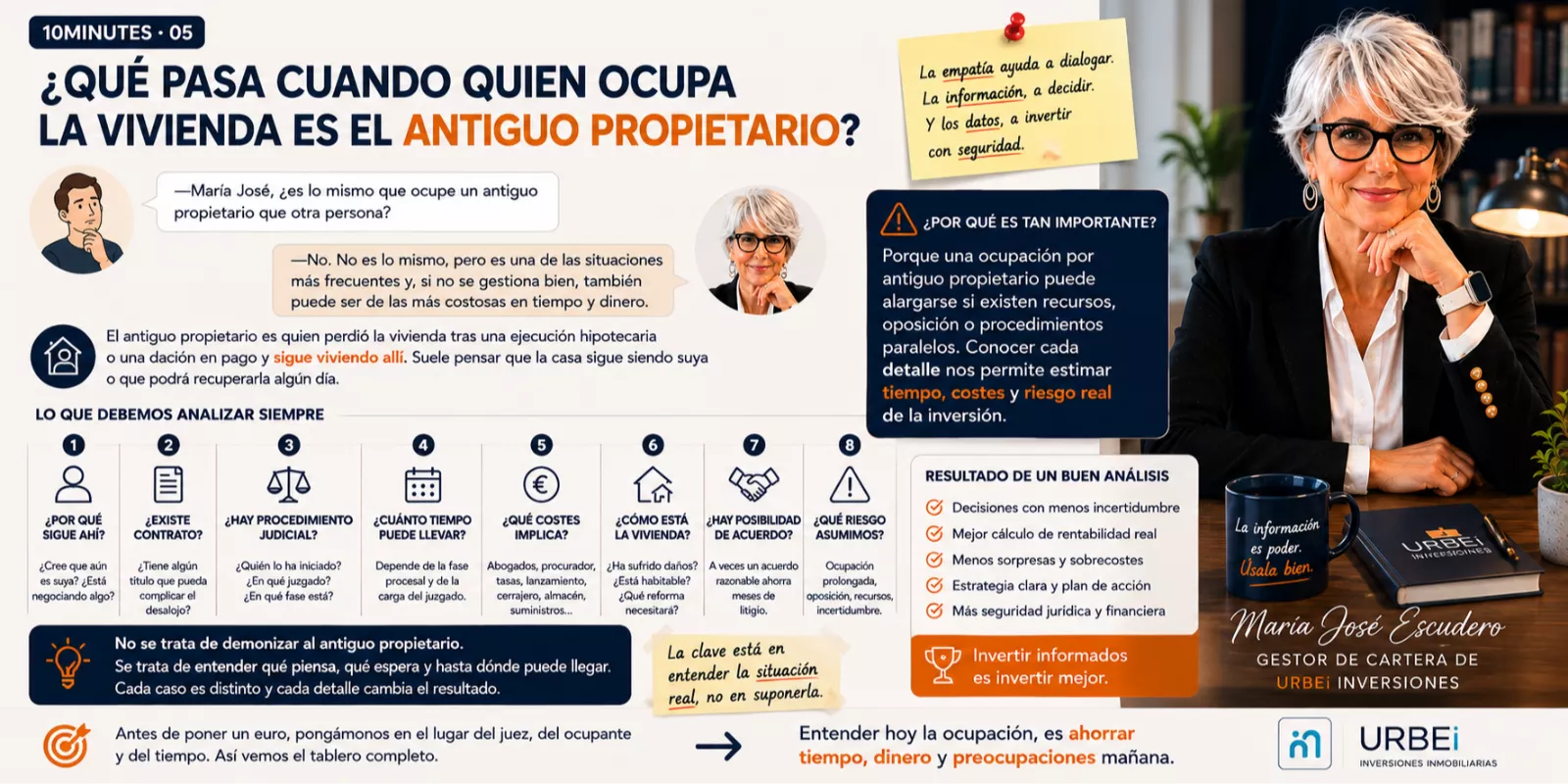 Ocupación de propiedades tras ejecuciones hipotecarias